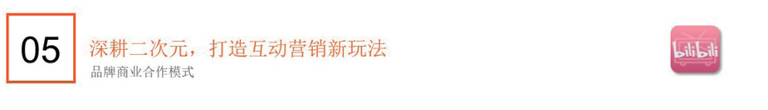 短视频营销入门指南