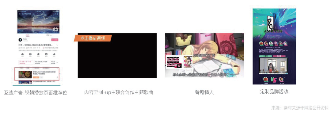 短视频营销入门指南