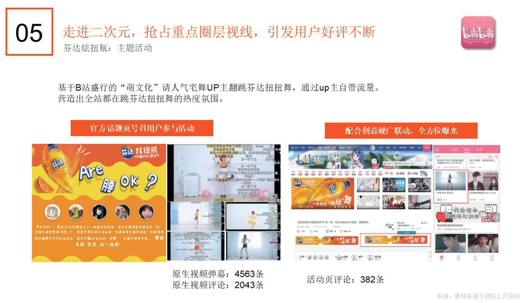 短视频营销入门指南