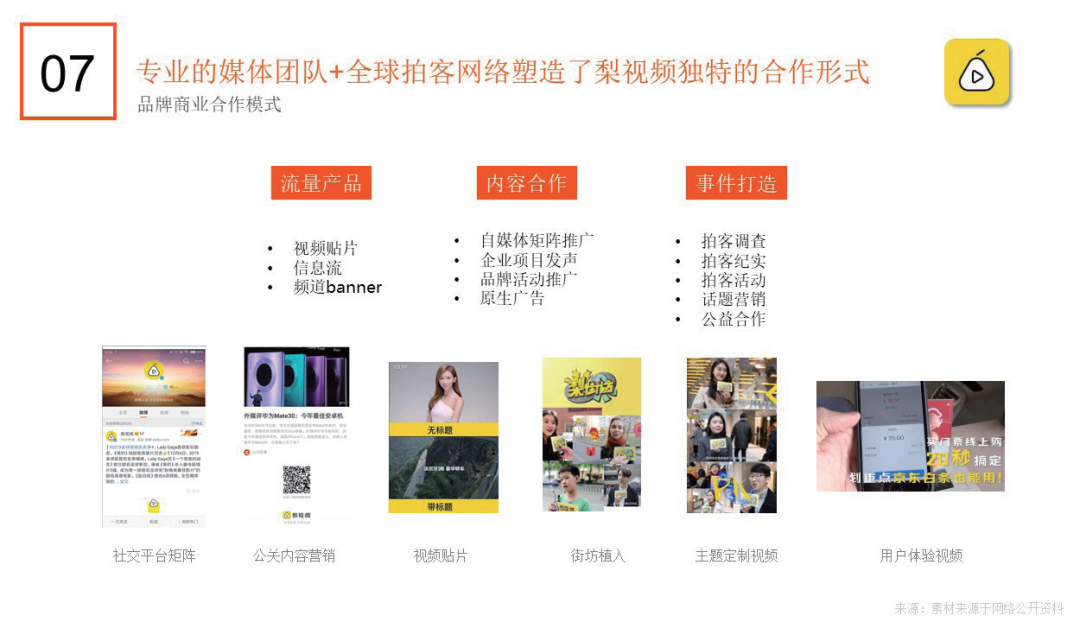 短视频营销入门指南