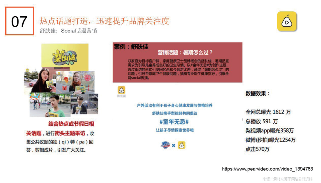 短视频营销入门指南