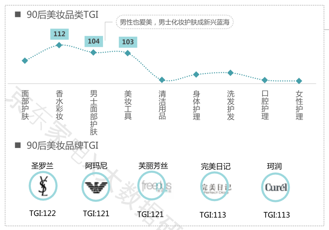 双十一大家都会把钱花在哪?京东大数据说清楚啦