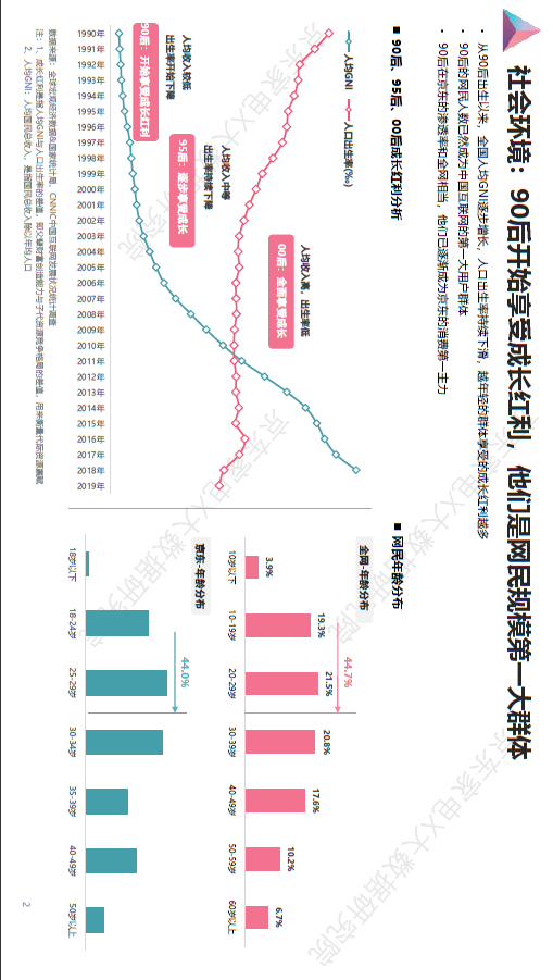 双十一大家都会把钱花在哪?京东大数据说清楚啦