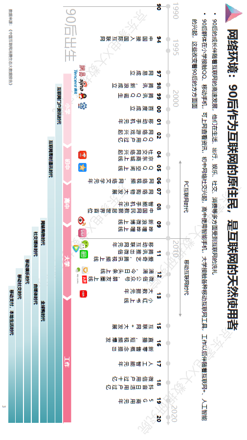 双十一大家都会把钱花在哪?京东大数据说清楚啦