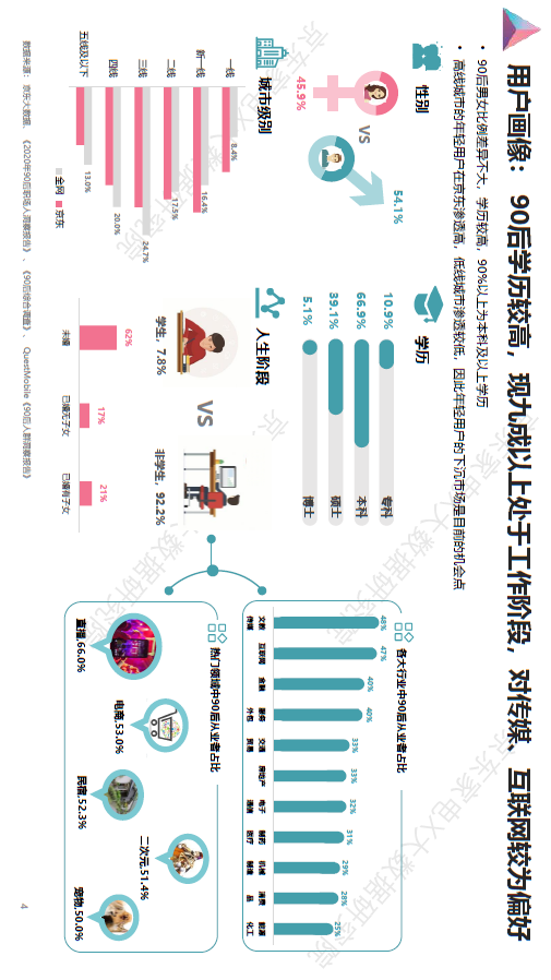 双十一大家都会把钱花在哪?京东大数据说清楚啦