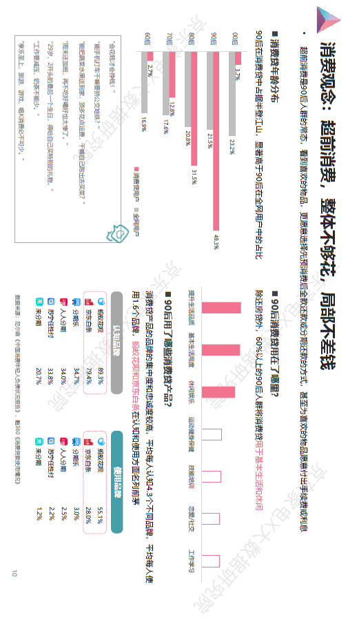 双十一大家都会把钱花在哪?京东大数据说清楚啦