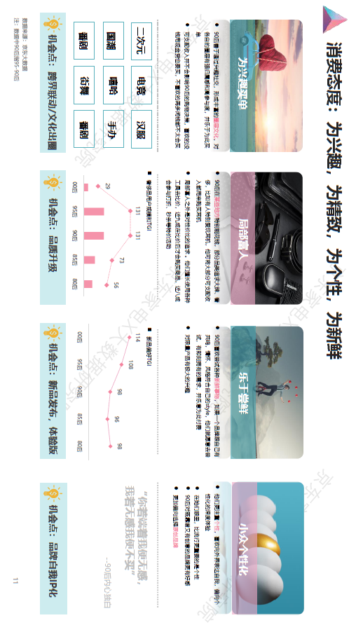 双十一大家都会把钱花在哪?京东大数据说清楚啦
