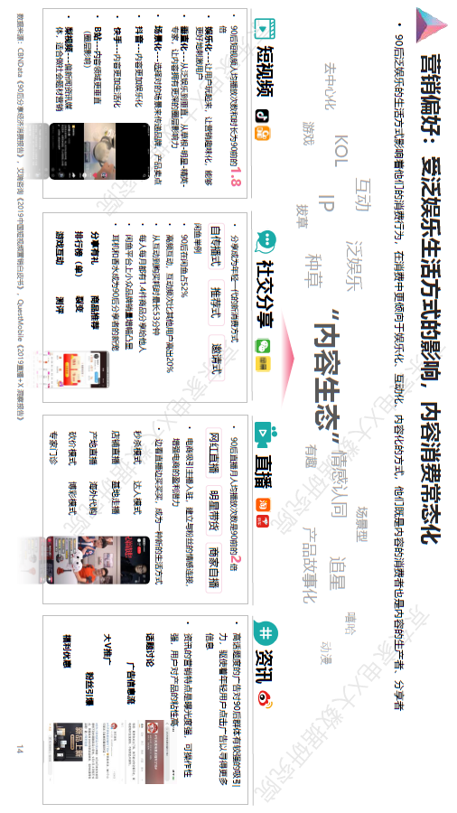 双十一大家都会把钱花在哪?京东大数据说清楚啦