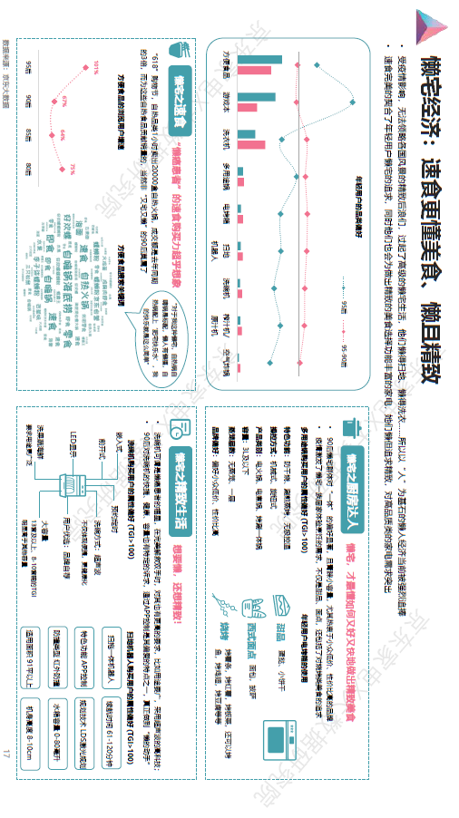 双十一大家都会把钱花在哪?京东大数据说清楚啦