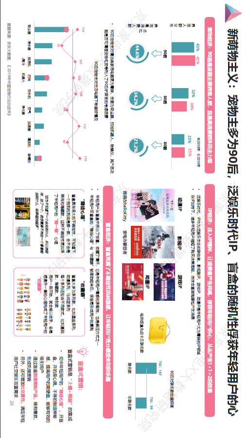 双十一大家都会把钱花在哪?京东大数据说清楚啦