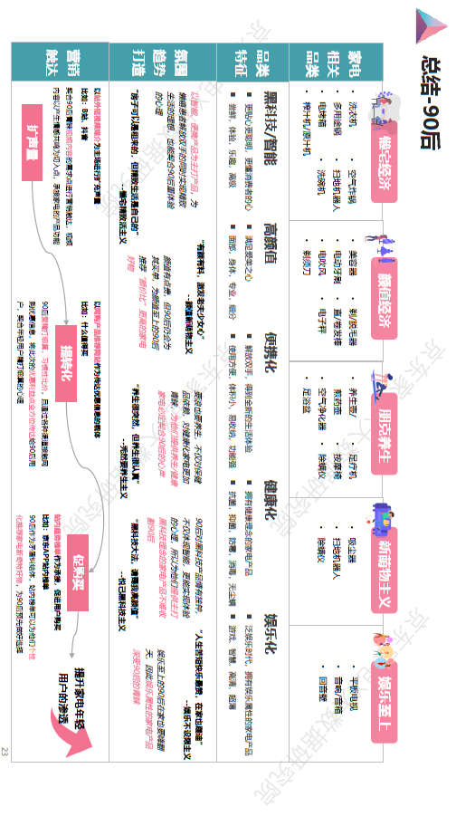 双十一大家都会把钱花在哪?京东大数据说清楚啦