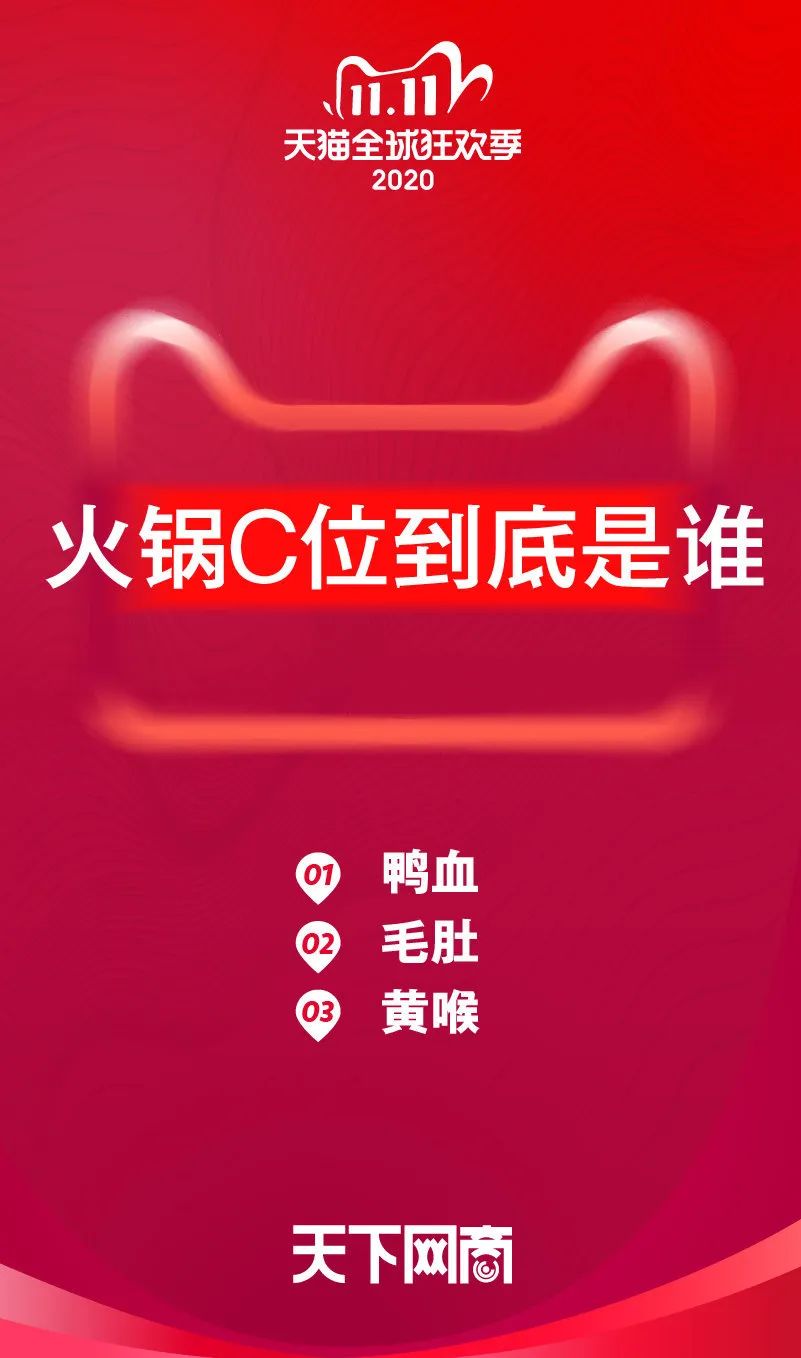 双11纷纷破亿,哪些产品占得火锅C位?