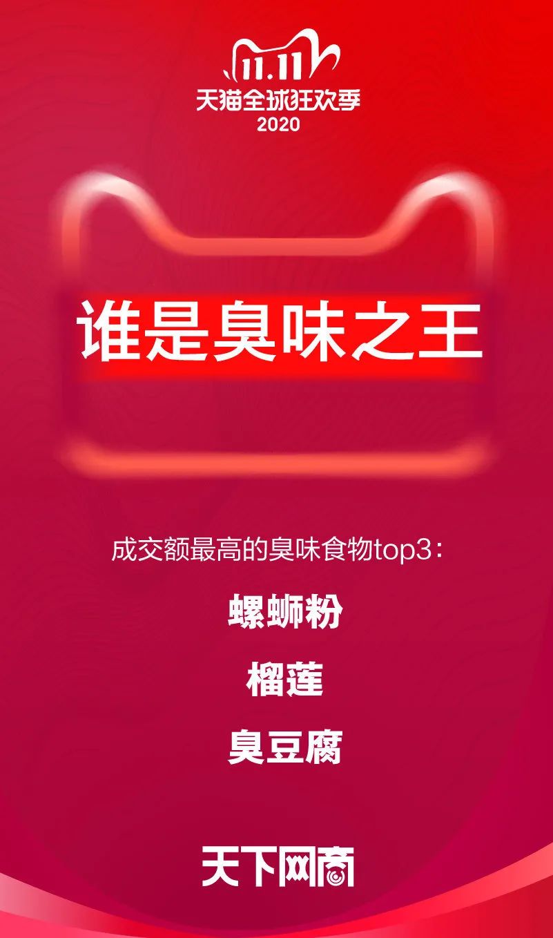 双11纷纷破亿,哪些产品占得火锅C位?