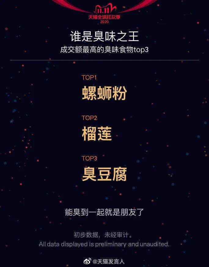螺蛳粉巨头也要找明星代言，市场竞争这么激烈了？