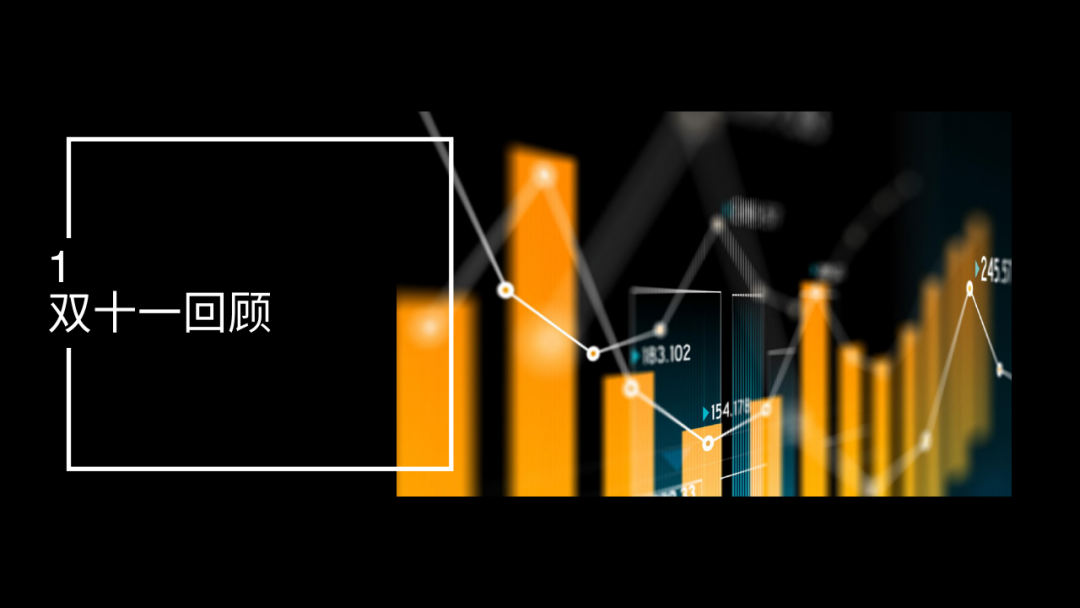 凯度发布2020年双十一趋势洞察白皮书（完整版）