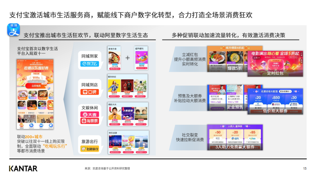 凯度发布2020年双十一趋势洞察白皮书（完整版）