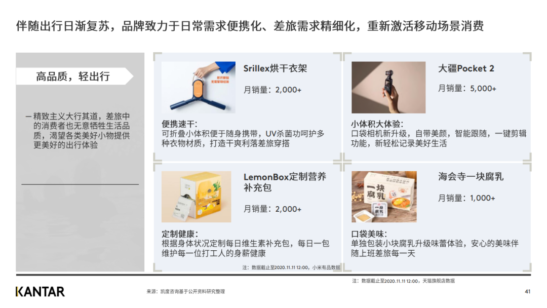 凯度发布2020年双十一趋势洞察白皮书（完整版）