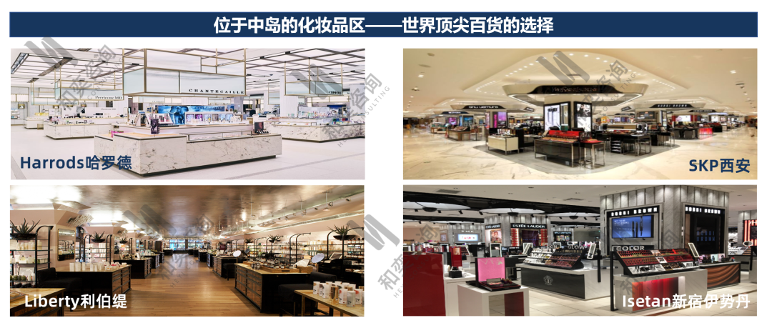 2020年实体零售经营中十大实操难点分析与破解(上篇)