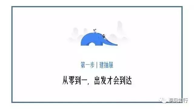 为何你的学习总是无效?