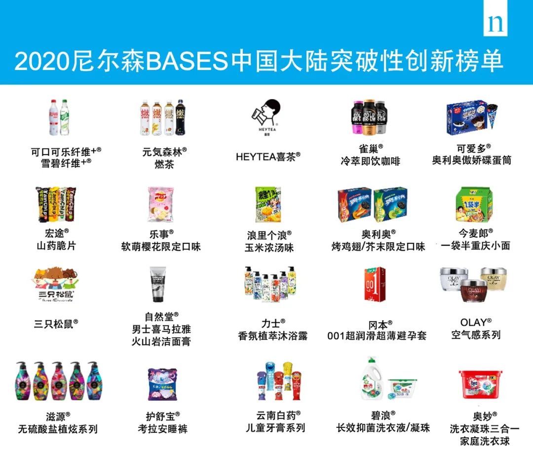 尼尔森发布突破性创新榜单,并解密新常态下快消品牌如何利用创新驱动商业发展