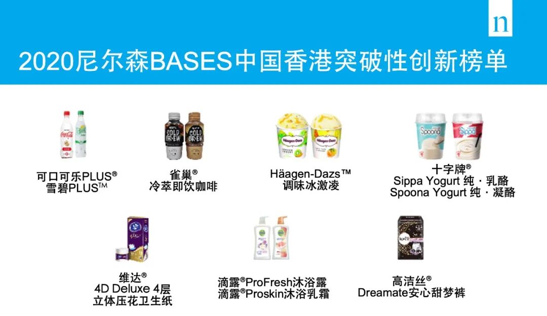 尼尔森发布突破性创新榜单,并解密新常态下快消品牌如何利用创新驱动商业发展
