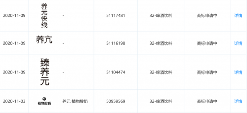食业速递| 怡宝推新规格产品,六个核桃申请“养元快线”商标……