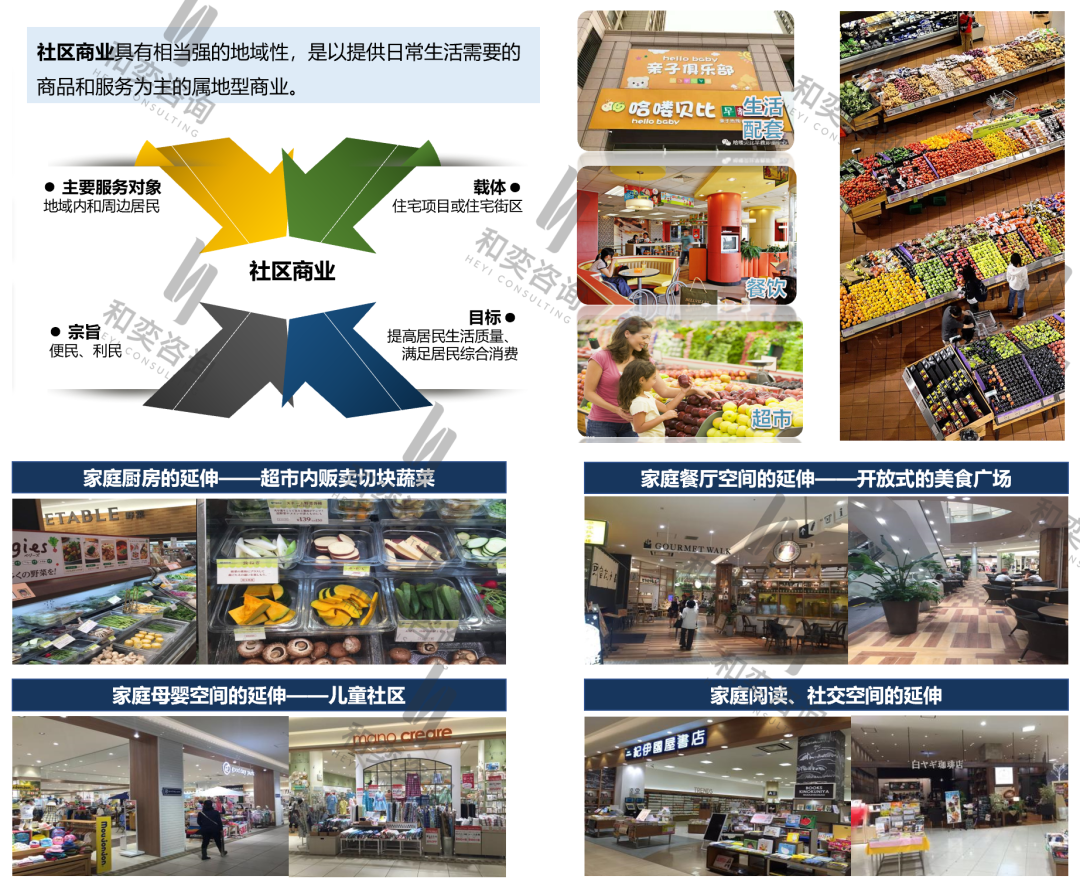 2020年实体零售经营中十大实操难点分析与破解(下篇)