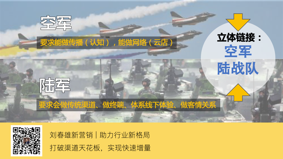 立体连接三大策略:单店滚动策略、小区域滚动策略和轰动策略