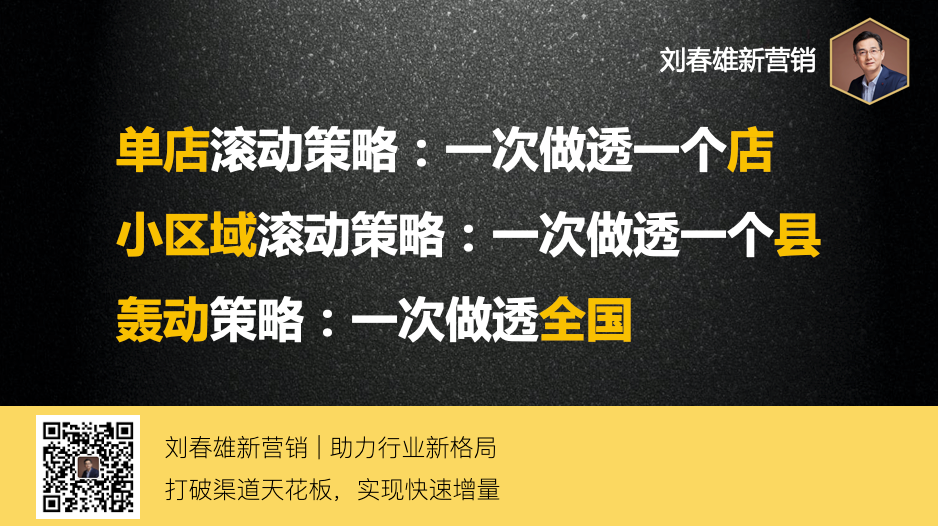 立体连接三大策略:单店滚动策略、小区域滚动策略和轰动策略