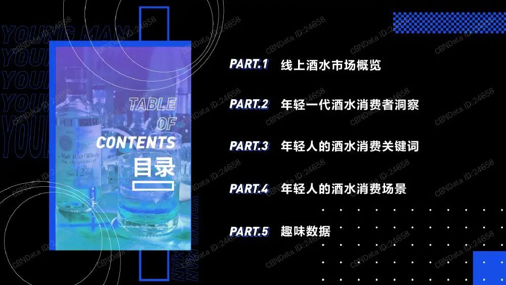 2020年轻人群酒水消费洞察报告（收藏版）
