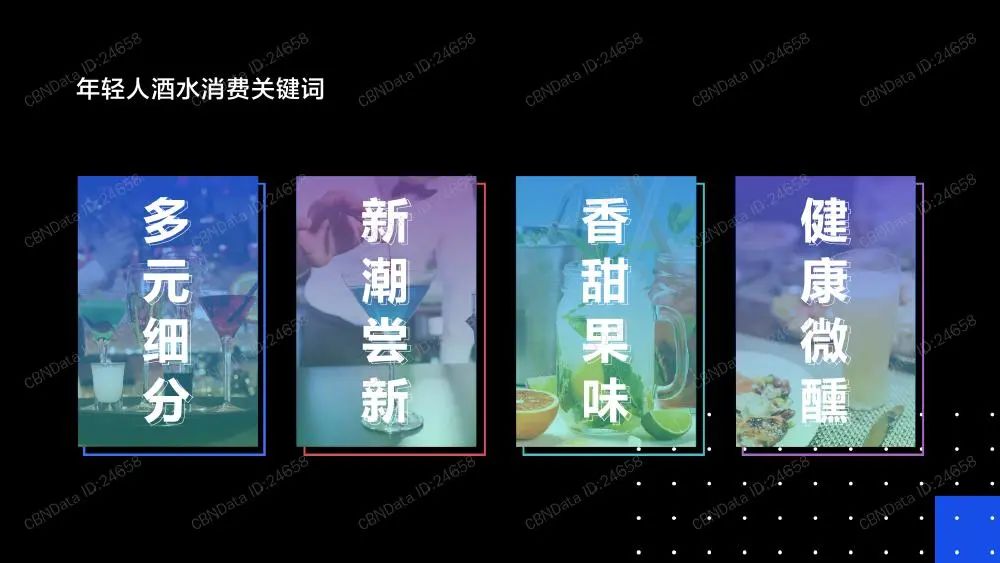 2020年轻人群酒水消费洞察报告（收藏版）