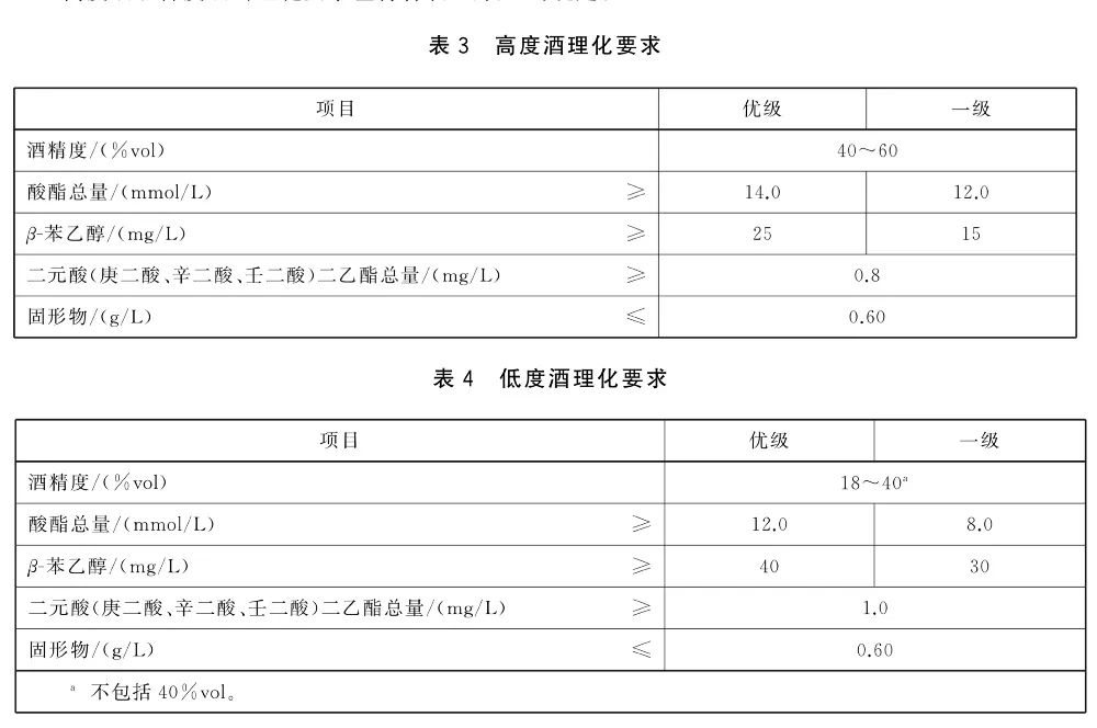 鉴赏豉香型白酒的清雅之美