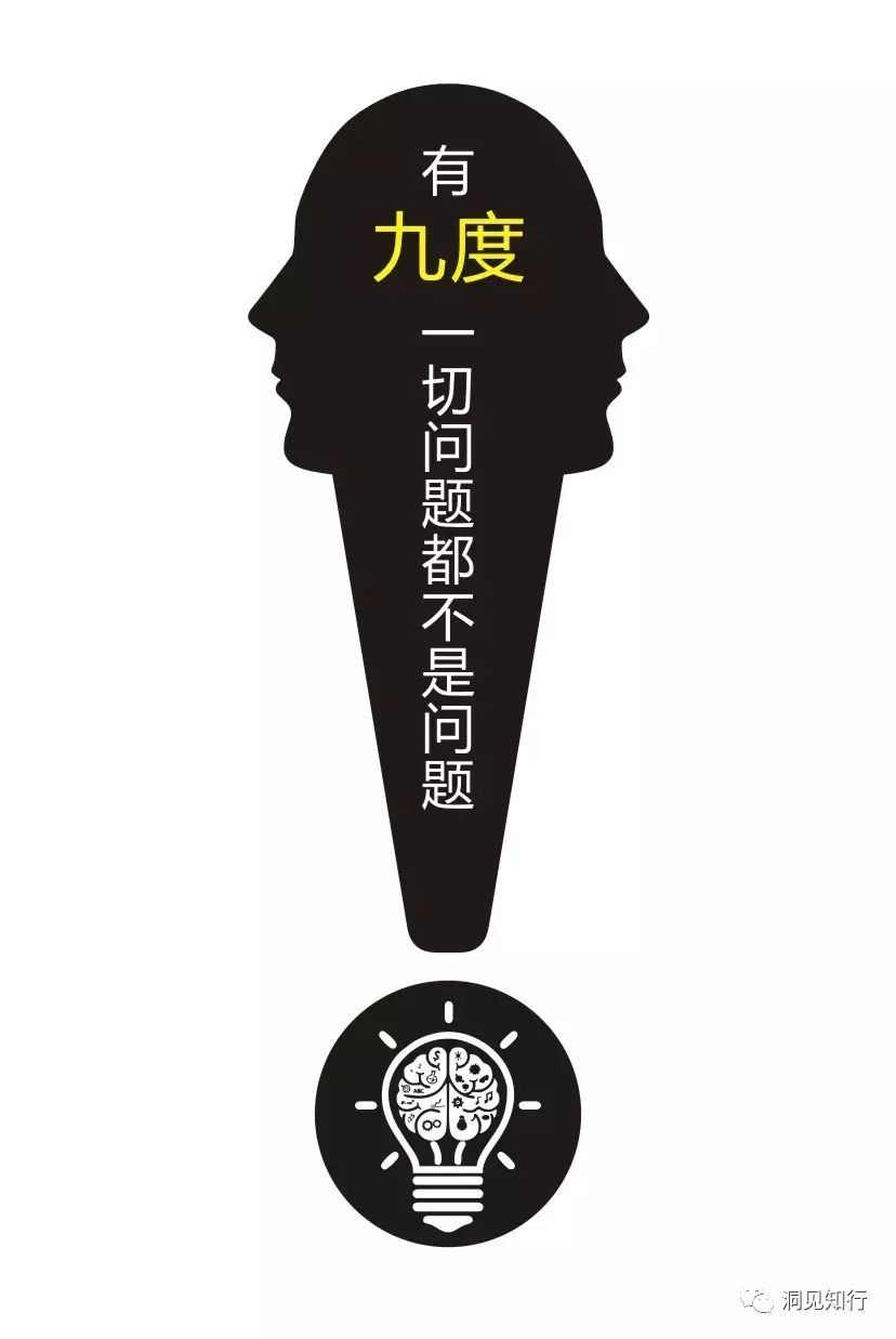 12个逆向思维，让你获得不一样的成功