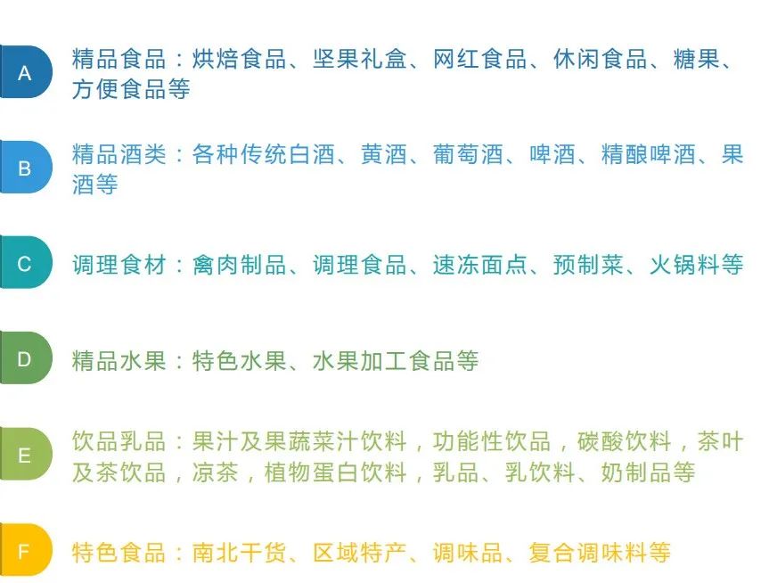 这场大会，全国700家商超联合来采购！