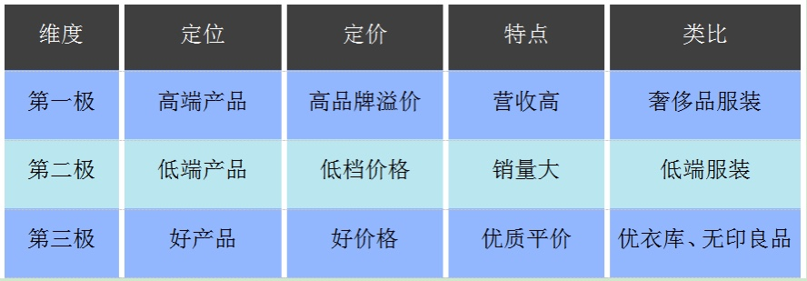 江小白:会营销?我们是不是有什么误会?