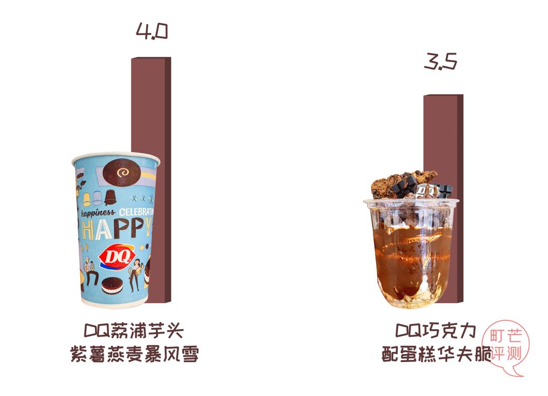 町芒尝鲜 | 暴雪预警,冬天吃冰,exciting!