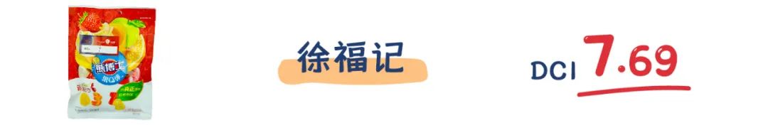 评测 | 18款网红+老牌+高销量果汁软糖