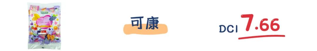 评测 | 18款网红+老牌+高销量果汁软糖