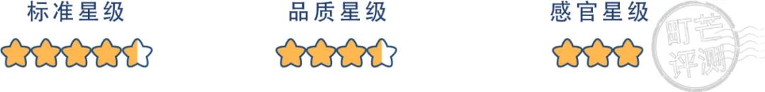 评测 | 18款网红+老牌+高销量果汁软糖