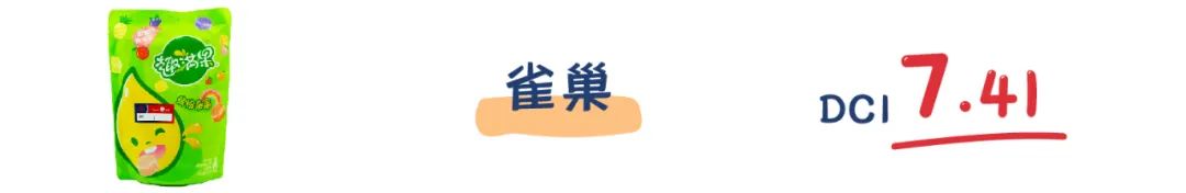 评测 | 18款网红+老牌+高销量果汁软糖
