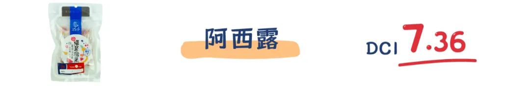 评测 | 18款网红+老牌+高销量果汁软糖