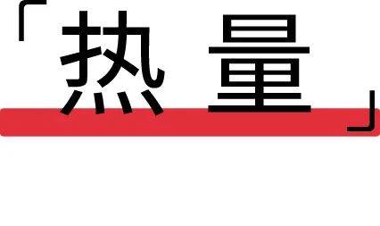 评测 | 18款网红+老牌+高销量果汁软糖