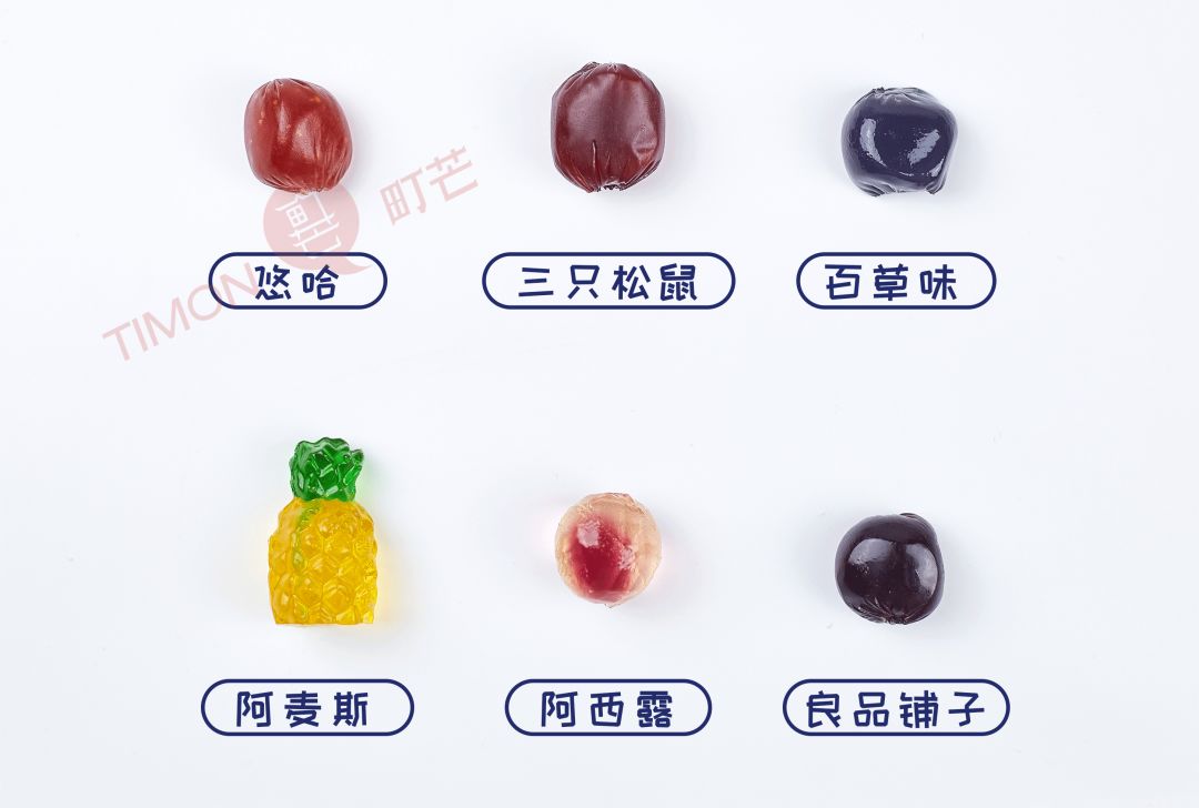 评测 | 18款网红+老牌+高销量果汁软糖