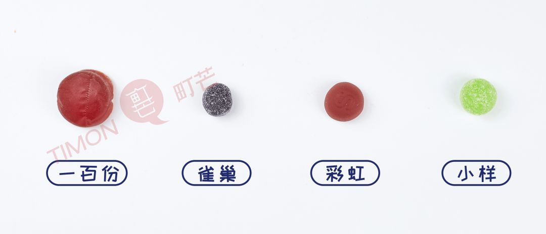 评测 | 18款网红+老牌+高销量果汁软糖