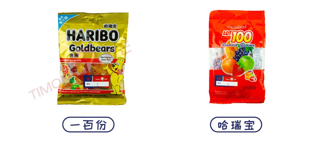评测 | 18款网红+老牌+高销量果汁软糖