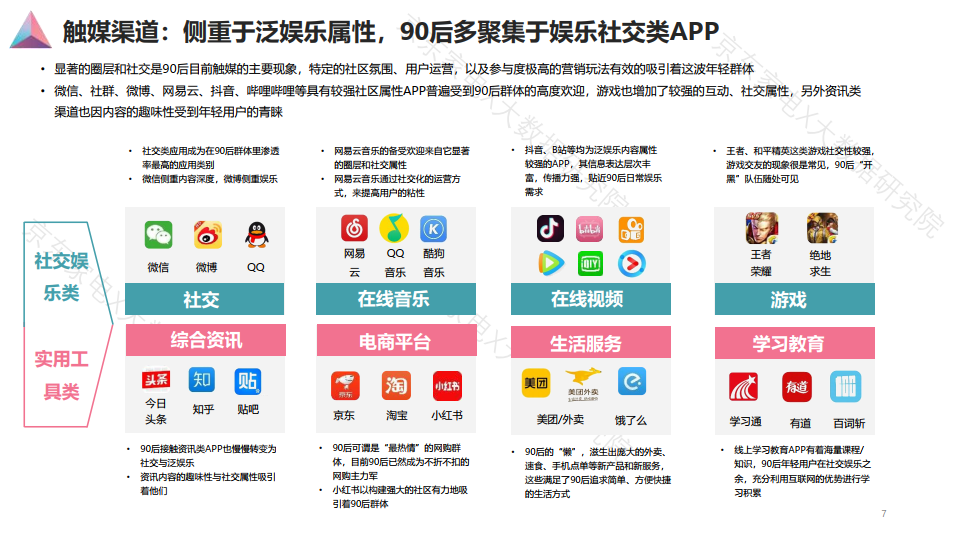 90后人群消费白皮书发布