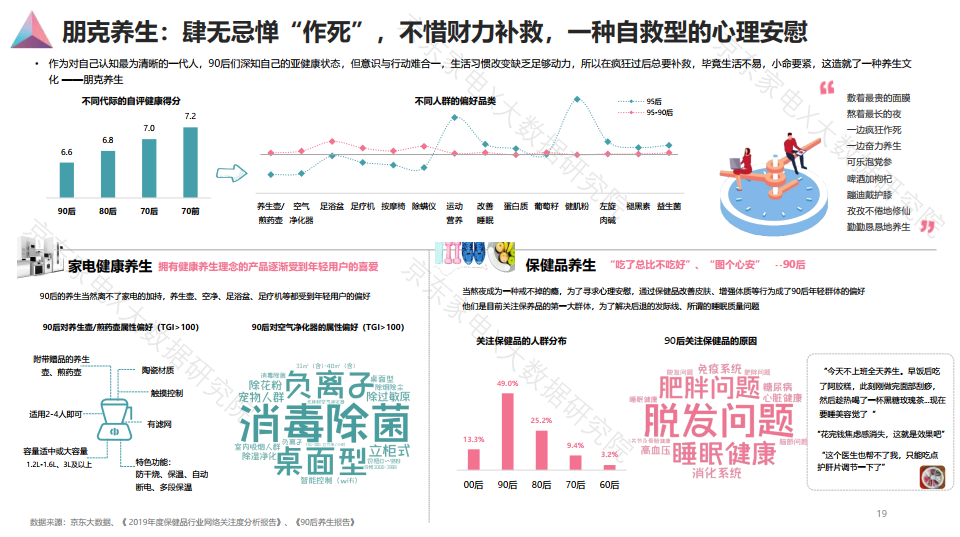 90后人群消费白皮书发布