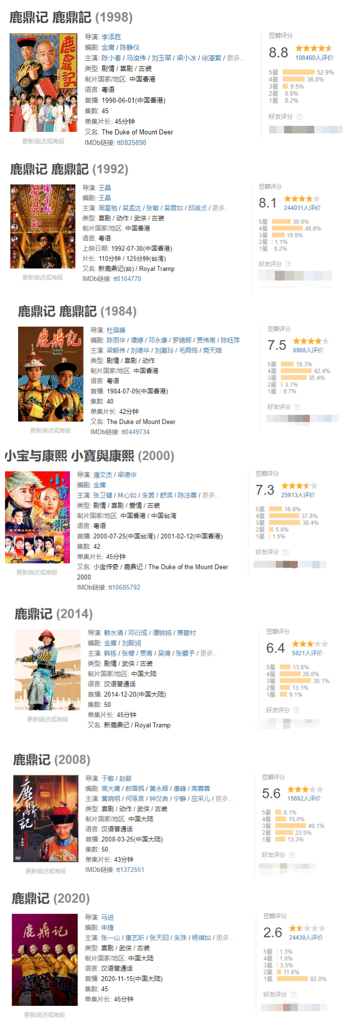 “红”了的《鹿鼎记》,品牌还有机会吗?