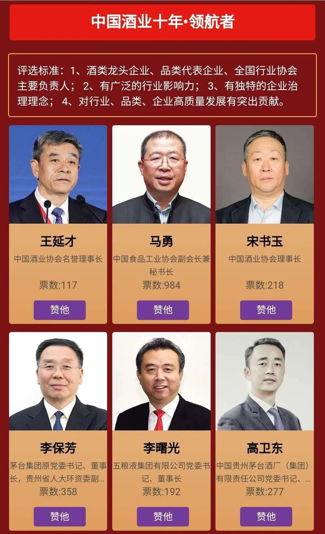 万商峰会 | 致敬中国酒业十年，领航者/影响力人物推选！