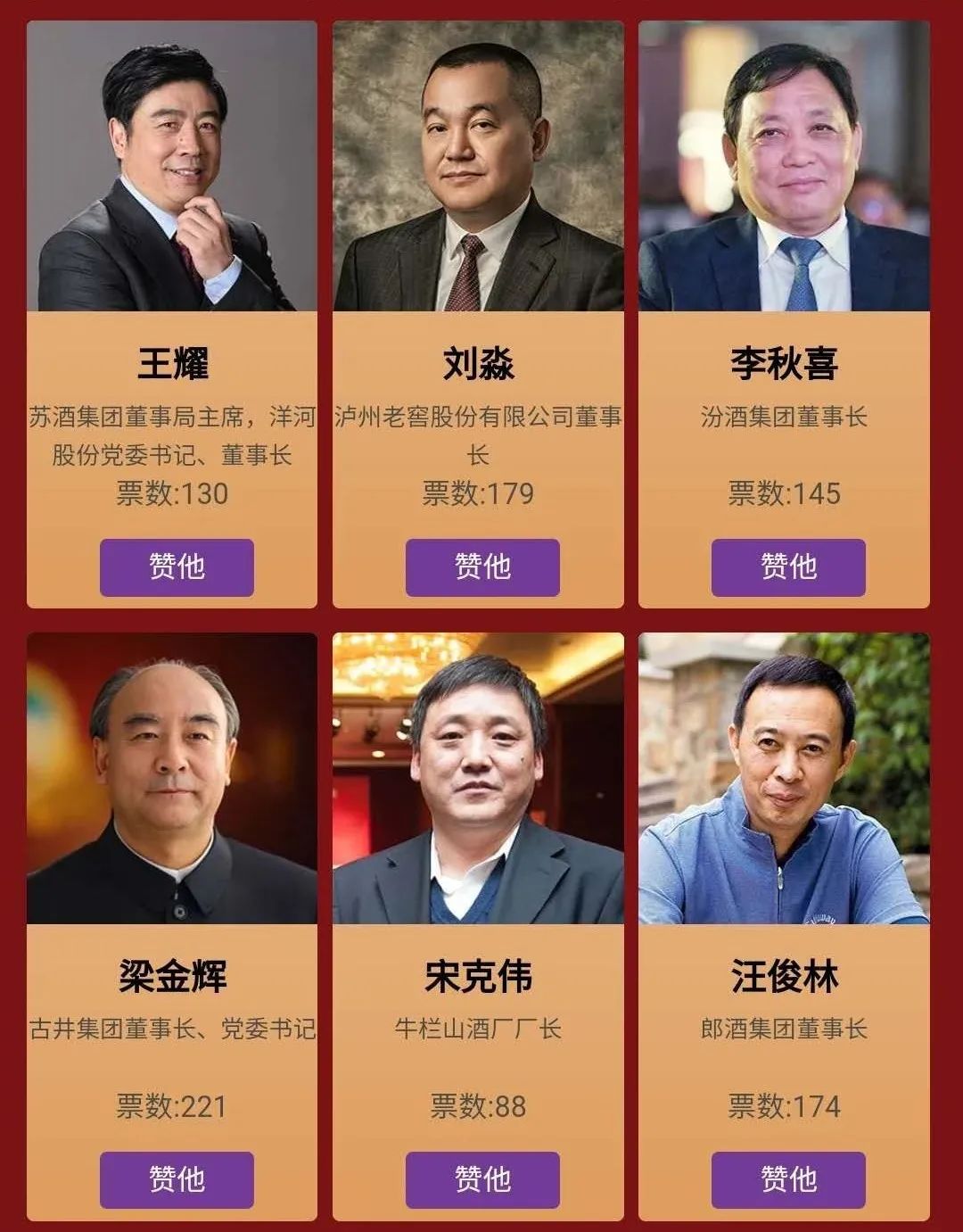 万商峰会 | 致敬中国酒业十年，领航者/影响力人物推选！